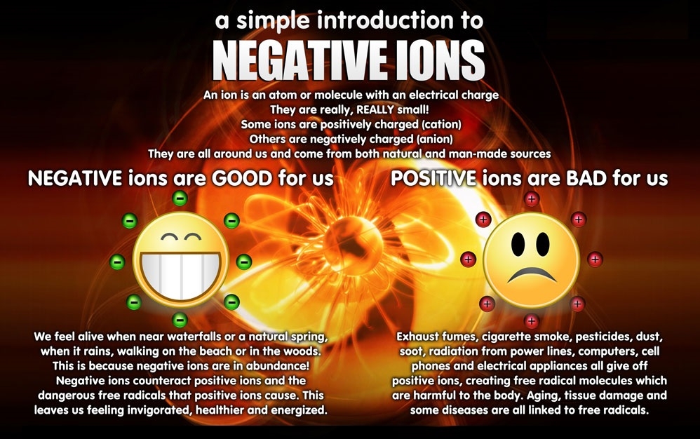 negative ions benefits